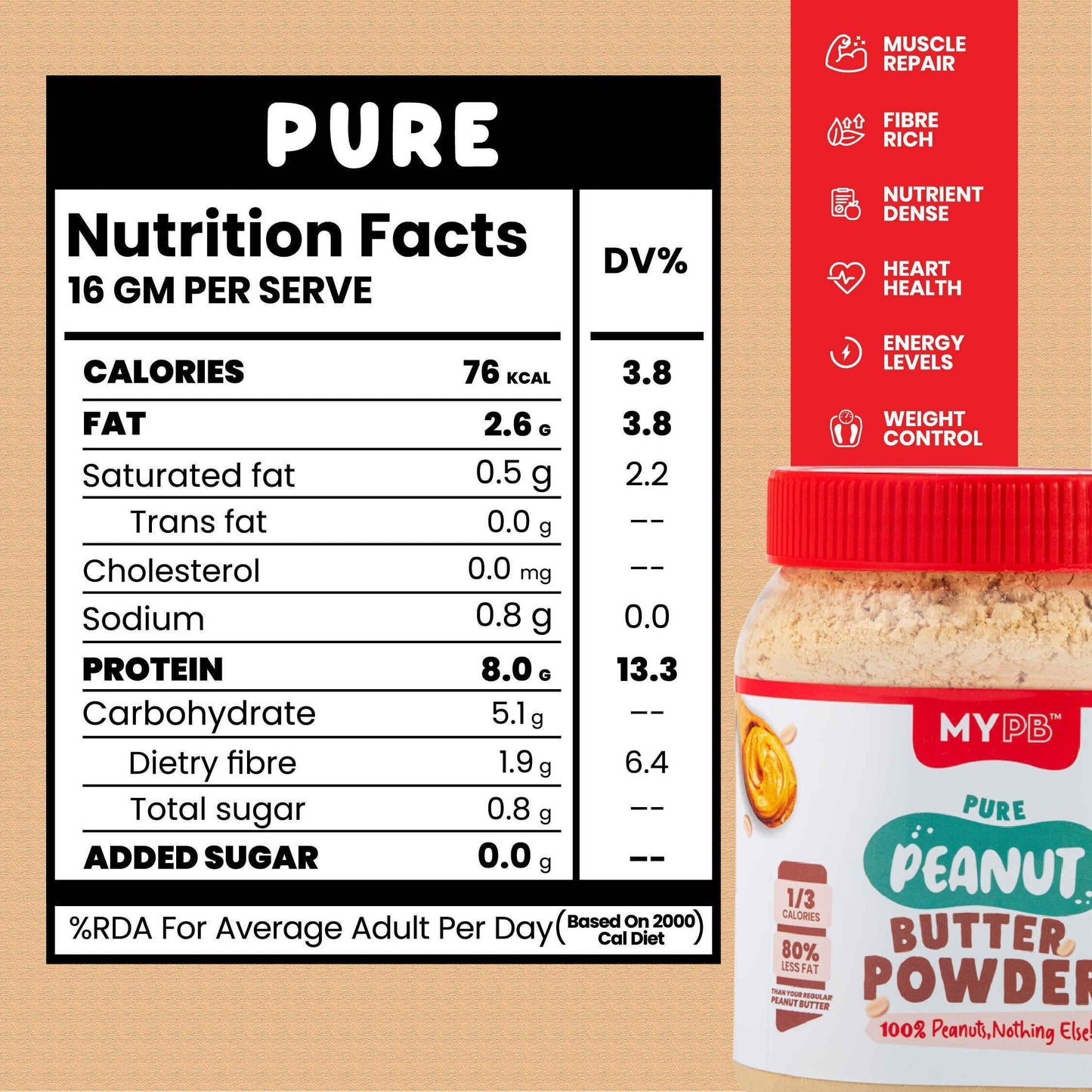 Pure Peanut Butter Powder 16g | 8g Protein