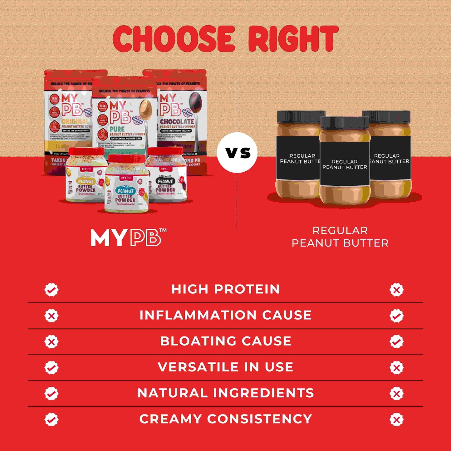 Pure Peanut Butter Powder 16g | 8g Protein