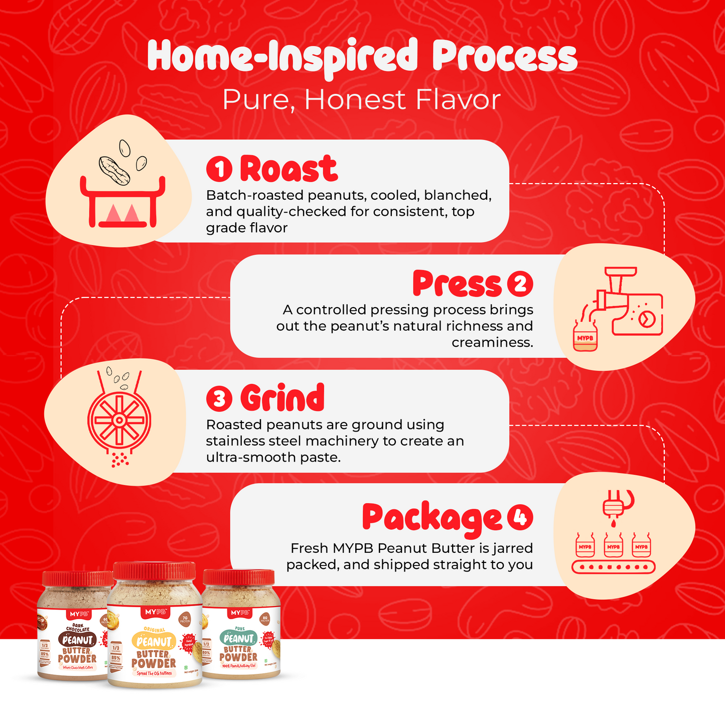 Crunchy Pure PB Powder