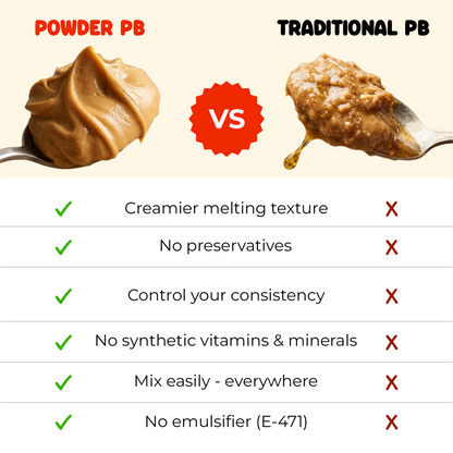 Value Saver Pack – 400g