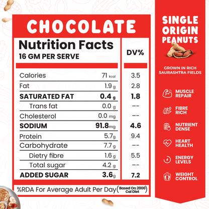 Crunchy Chocolate PB Powder