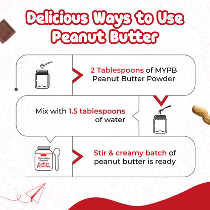 Dark Chocolate Peanut Butter Powder | Jaggery | Ideal for Kids & Adults | High Protein, Less Fat & Calories, No Refined Sugar