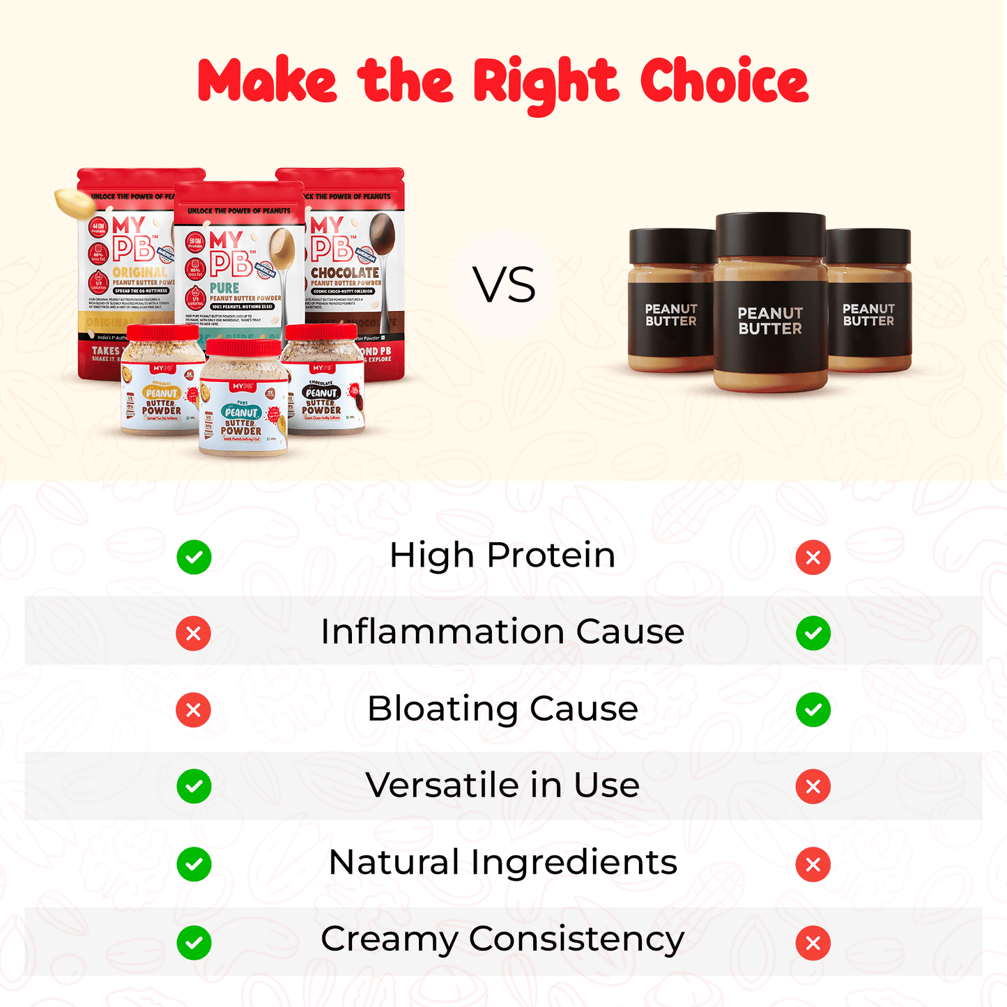 Crunchy Original PB Powder