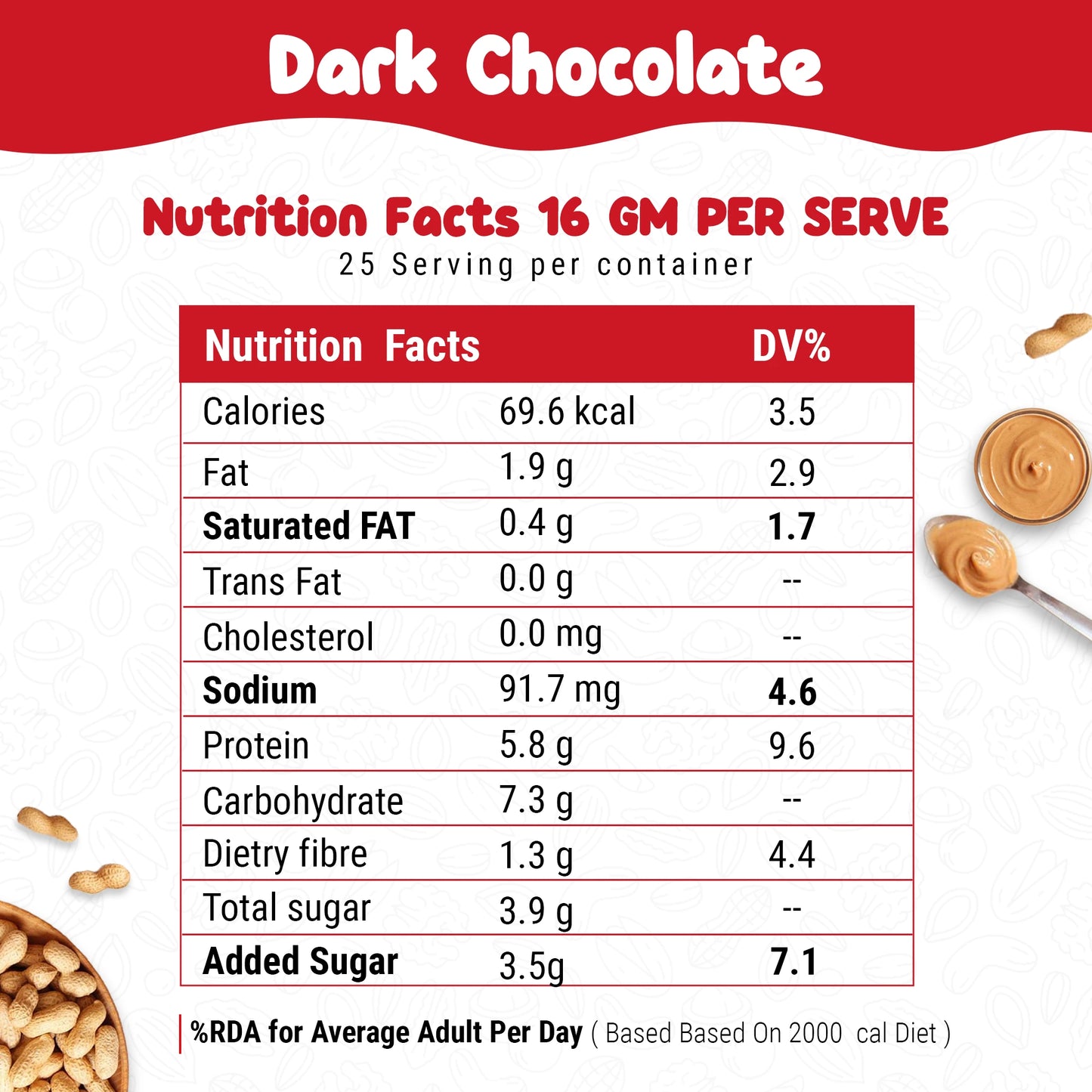 Dark Chocolate Peanut Butter Powder | Jaggery | Ideal for Kids & Adults | High Protein, Less Fat & Calories, No Refined Sugar