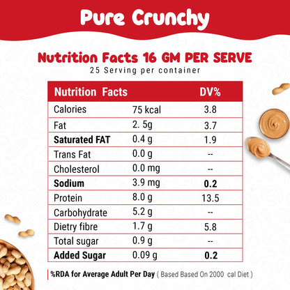 MYPB Rice Crunch Peanut Butter Powder