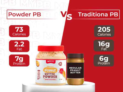 Original PB Powder