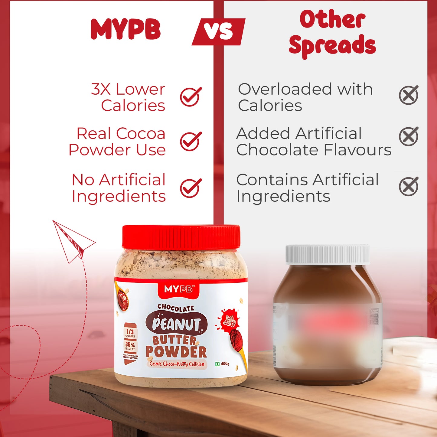 Dark Chocolate Peanut Butter Powder | Jaggery | Ideal for Kids & Adults | High Protein, Less Fat & Calories, No Refined Sugar