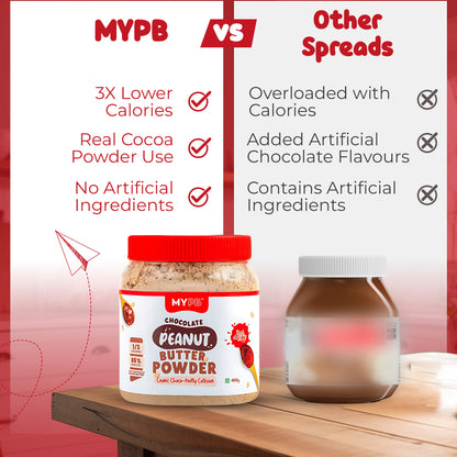 Dark Chocolate Peanut Butter Powder | Jaggery | Ideal for Kids & Adults | High Protein, Less Fat & Calories, No Refined Sugar