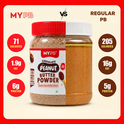 Chocolate PB Powder