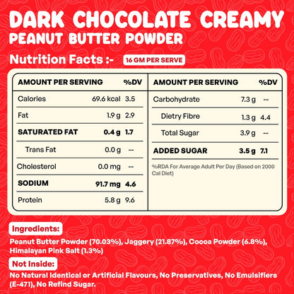Dark Chocolate Peanut Butter Powder | Added Jaggery