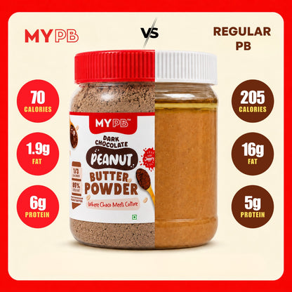Dark Chocolate Peanut Butter Powder | Added Jaggery