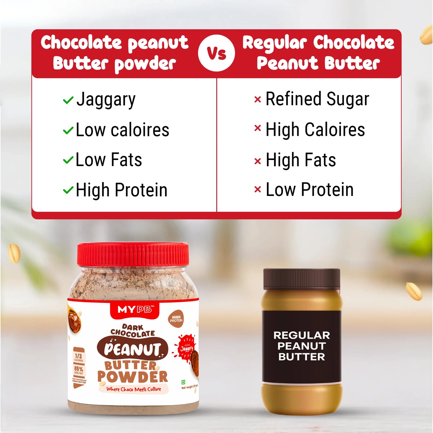 Dark Chocolate Peanut Butter Powder | Jaggery | Ideal for Kids & Adults | High Protein, Less Fat & Calories, No Refined Sugar