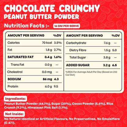 Crunchy Chocolate PB Powder