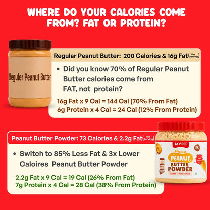 Original PB Powder