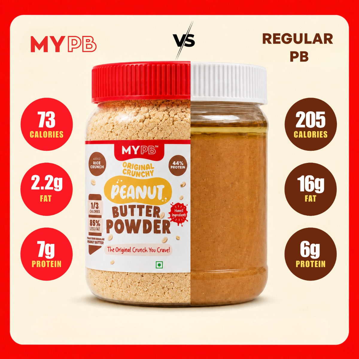 Crunchy Original PB Powder