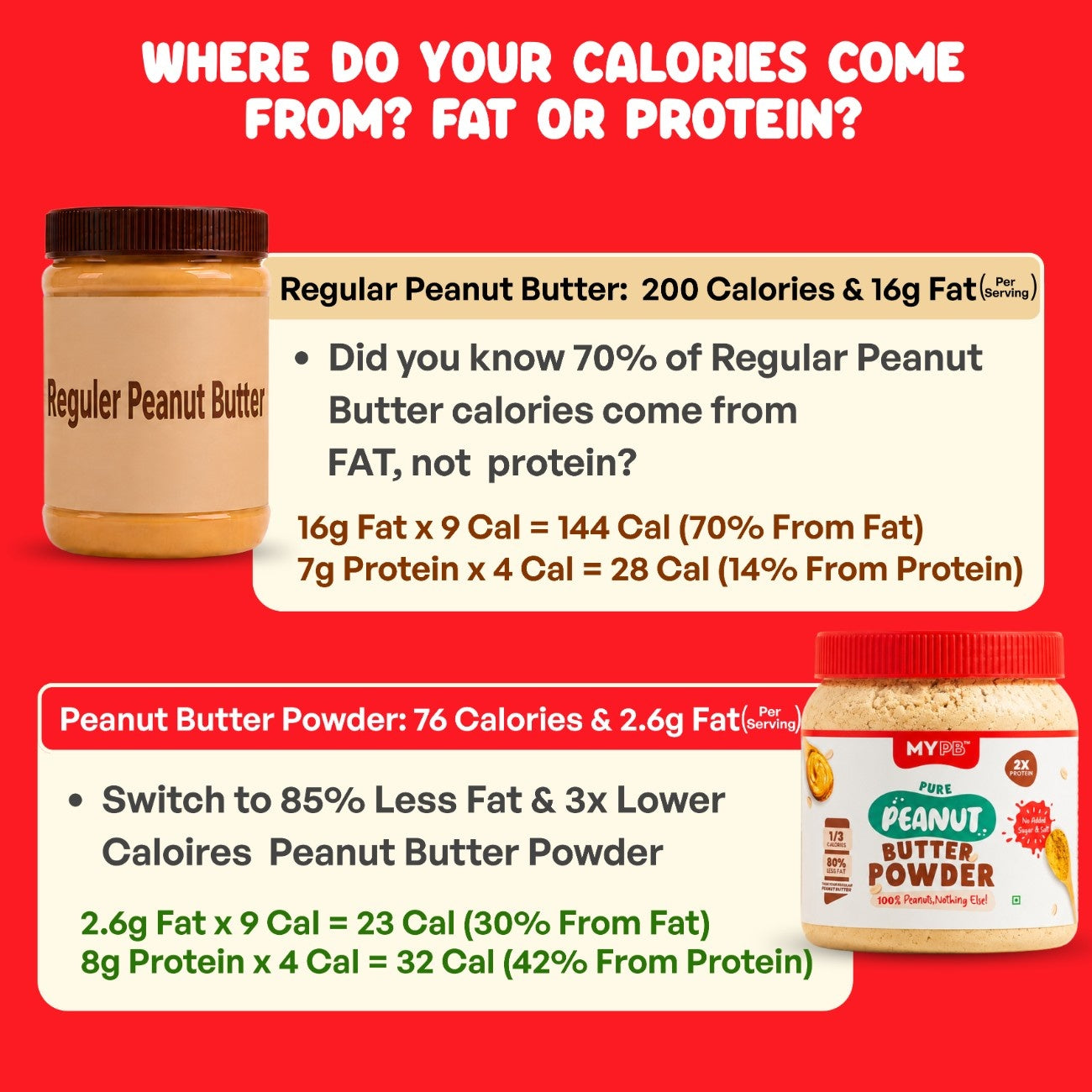 Pure PB Powder