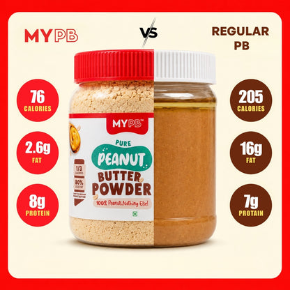 Pure PB Powder