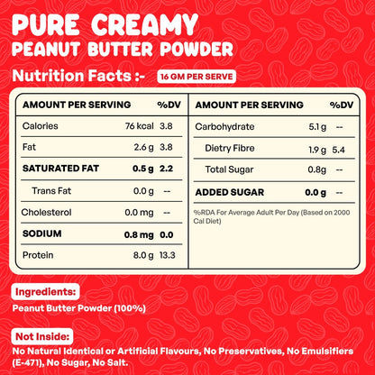 Pure PB Powder