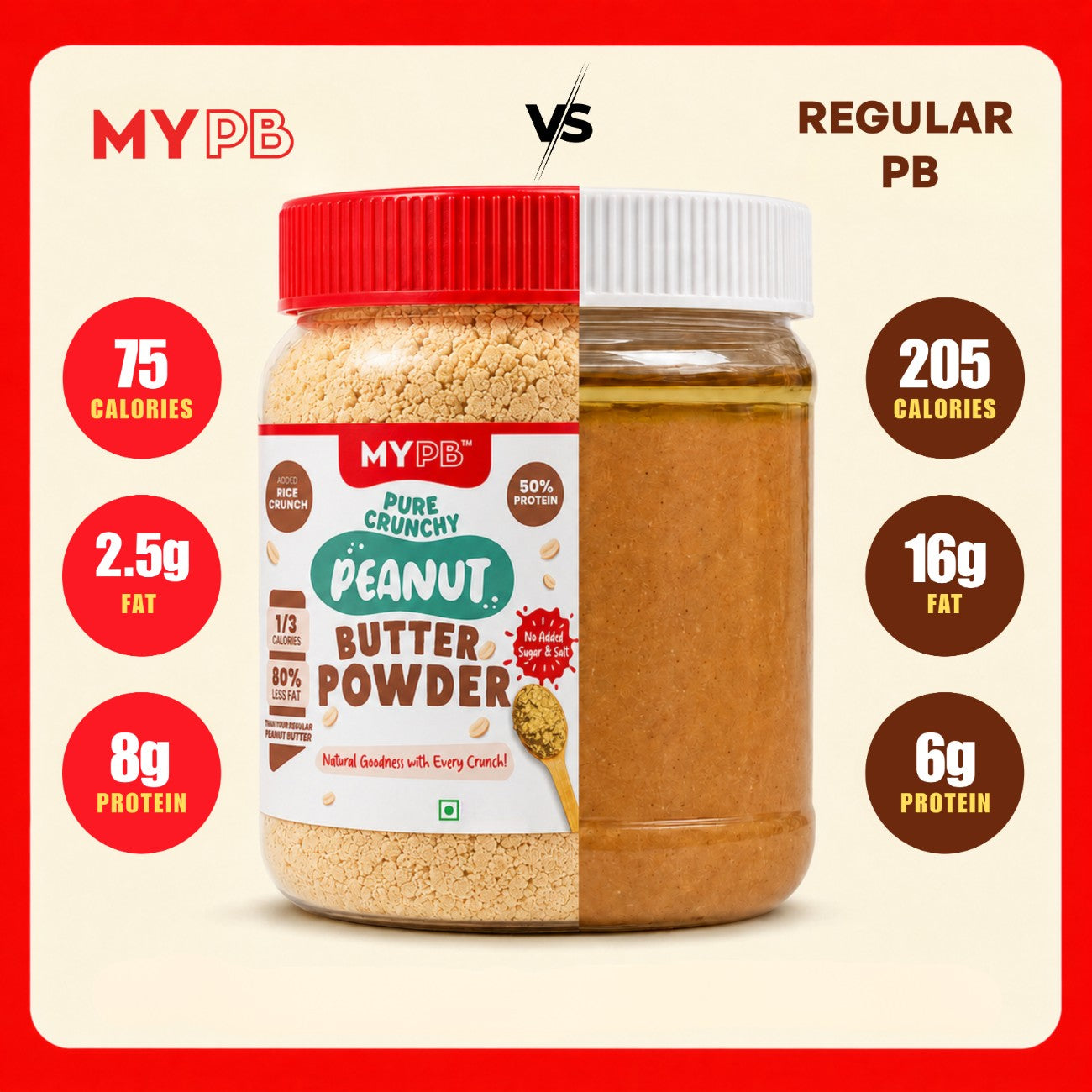 Crunchy Pure PB Powder