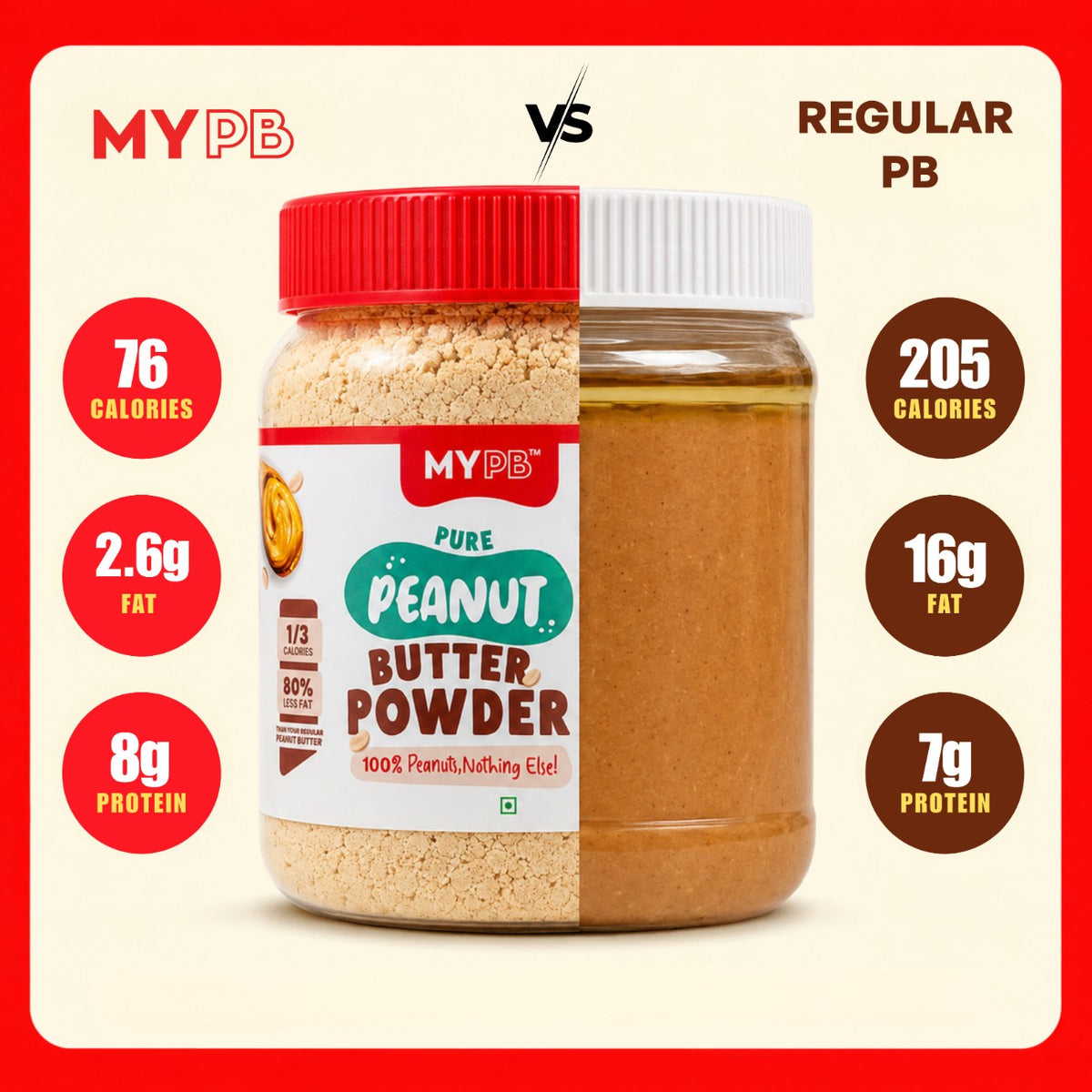 Mega Saver Pack - 400g