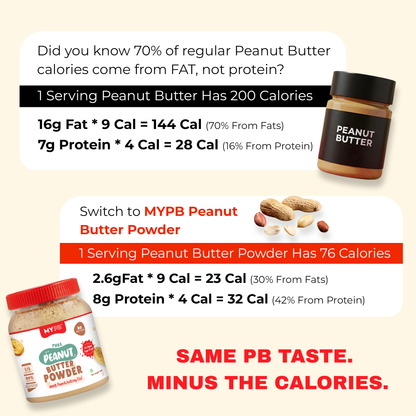 Value Saver Pack – 400g