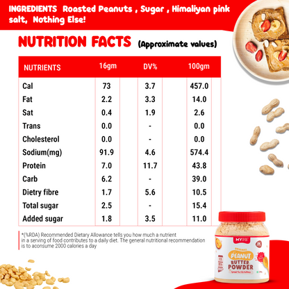 Original PB Powder